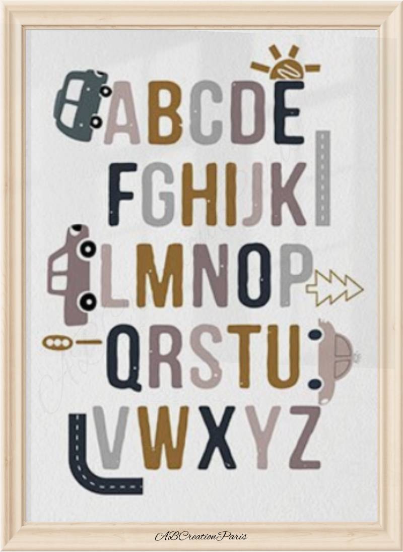 Affiches Alphabet et Chiffre