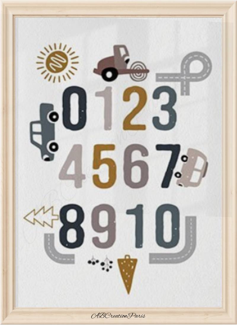 Affiches Alphabet et Chiffre