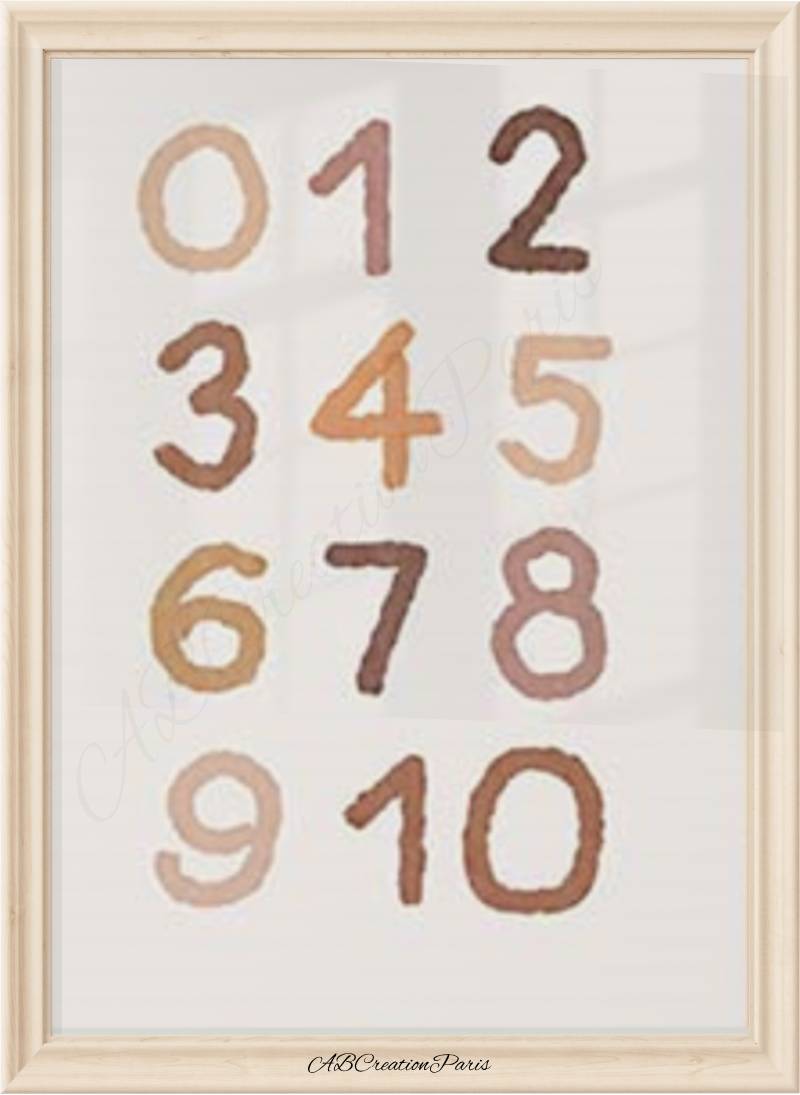 affiche chambre enfant terracotta. Chiffre de 0 à 10 pour apprendre a compter