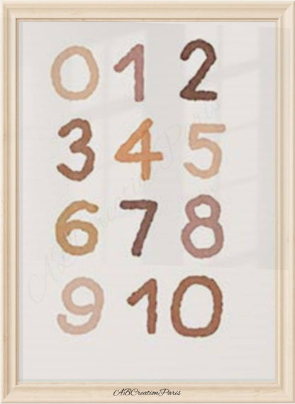 affiche chambre enfant terracotta. Chiffre de 0 à 10 pour apprendre a compter