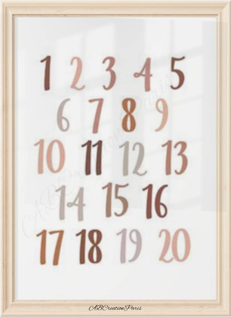 affiche éducative avec chiffre de 0 à 10