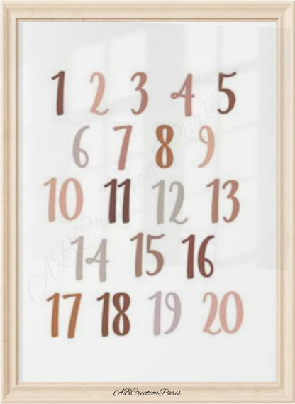 affiche éducative avec chiffre de 0 à 10